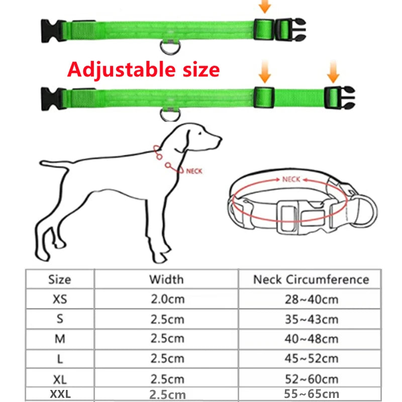 SafeGuard Muzzle™