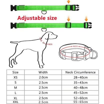 SafeGuard Muzzle™