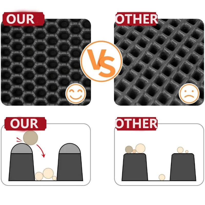 CleanMat Pro™