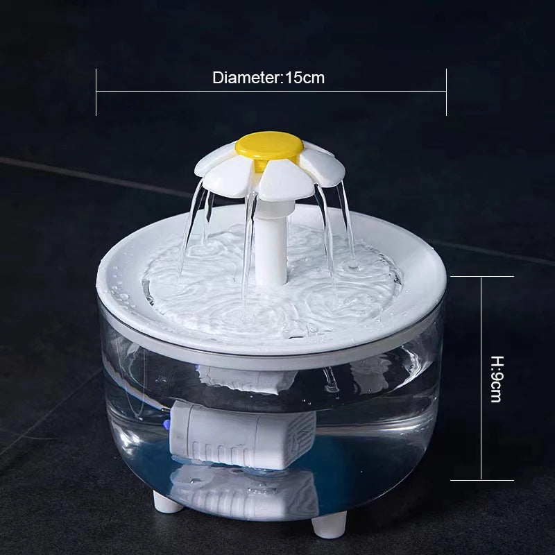 AquaFlow Pet™