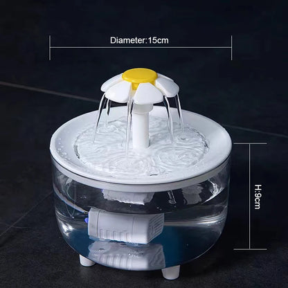 AquaFlow Pet™