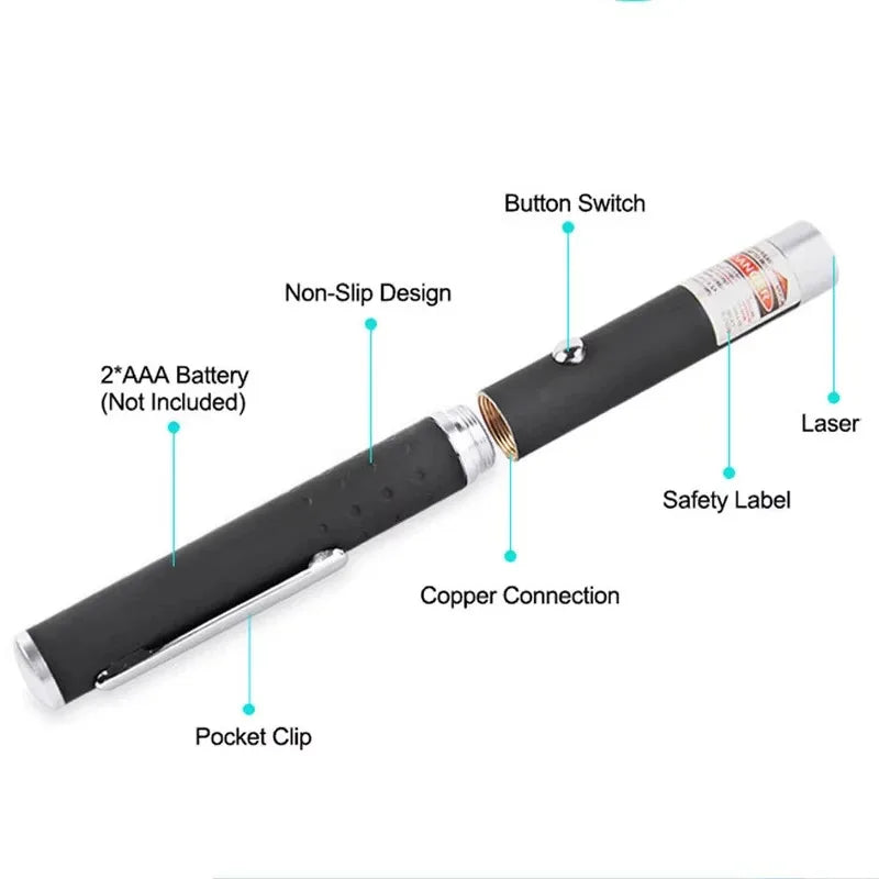 LaserBeam Pro™