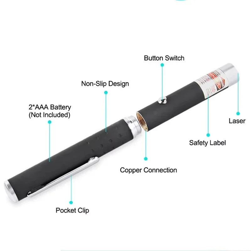 LaserBeam Pro™
